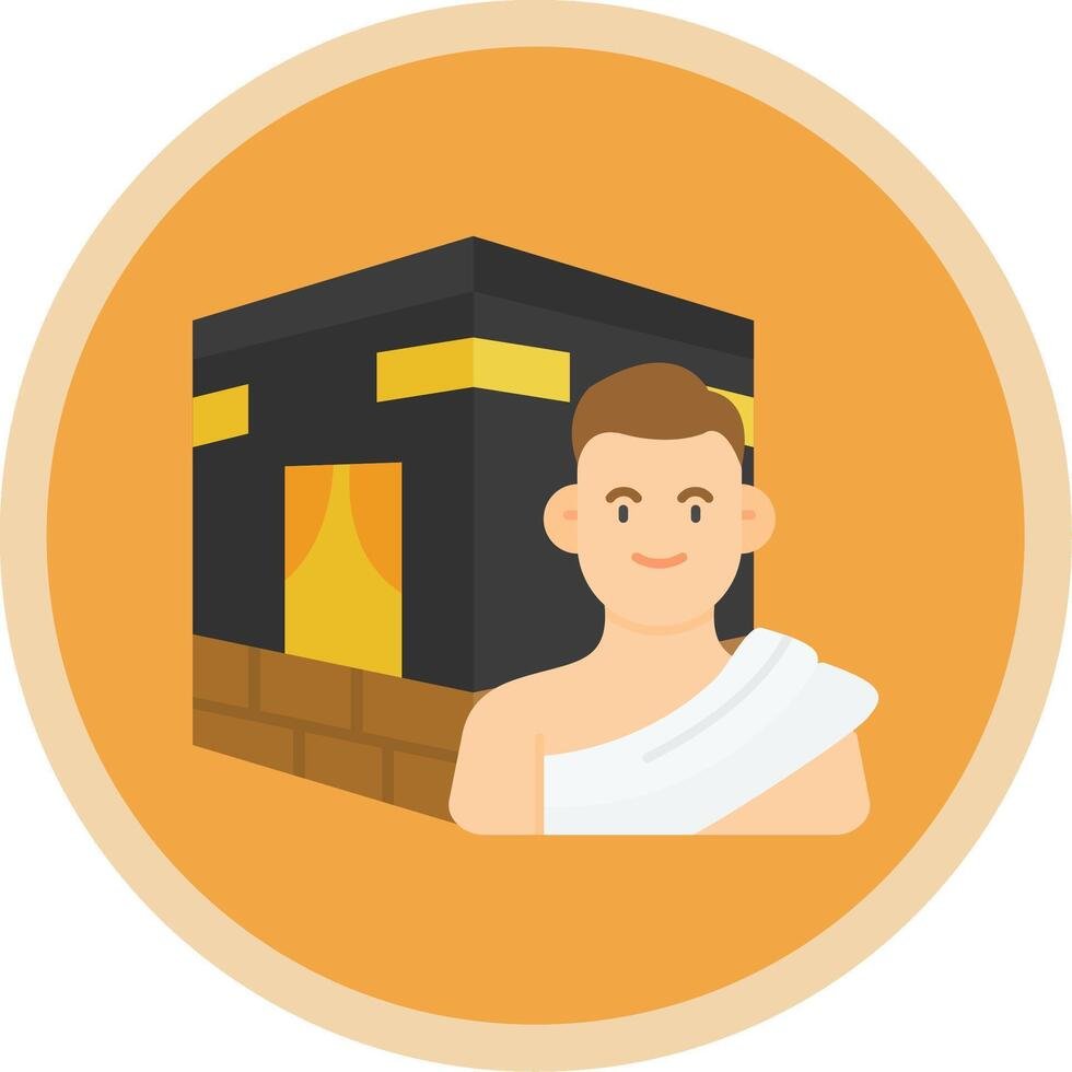 Iraq Baghdad Package